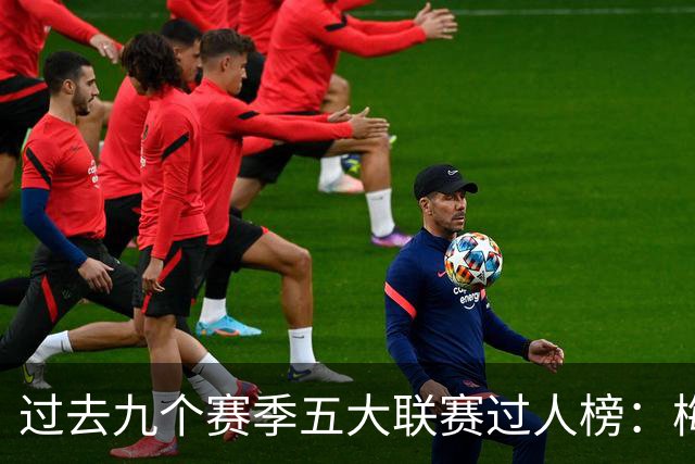 过去九个赛季五大联赛过人榜：梅西总数领先，内马尔场均第一
